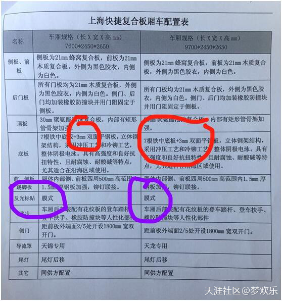 東風(fēng)專(zhuān)汽黑心企業(yè)危害公共安全有圖有真相