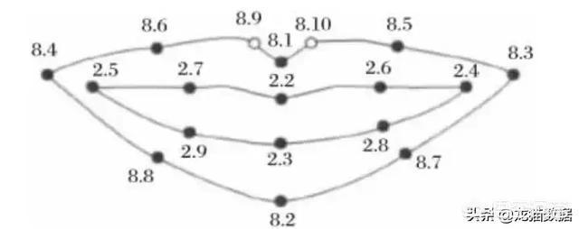 搜狗與新華社新媒體中心聯(lián)合發(fā)布全球首個(gè)站立式AI合成主播，你怎么看？
