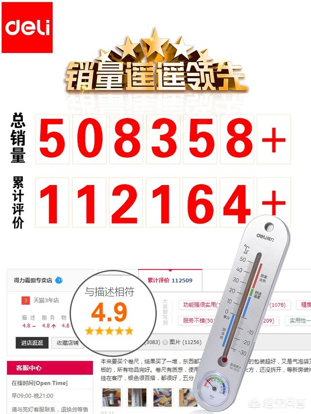 美工寫(xiě)真尺寸一般多大，用的實(shí)拍產(chǎn)品圖 “產(chǎn)品圖片”要多大尺寸的？是像素越高越好嗎？