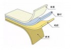 不干膠標(biāo)簽材料是如何組成的