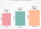 菜譜印刷的時候菜譜的尺寸設(shè)計是多少？
