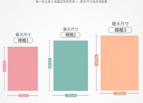 菜譜印刷的時(shí)候菜譜的尺寸設計是多少？
