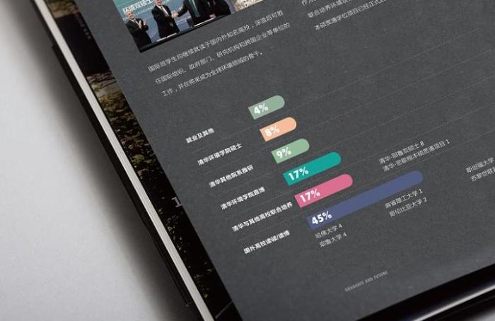 上海展會(huì)畫冊(cè)印刷設(shè)計(jì)要點(diǎn)，吉印通為您提供專業(yè)解決方案